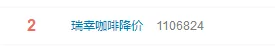 金财配资 瑞幸咖啡降价冲上热搜！