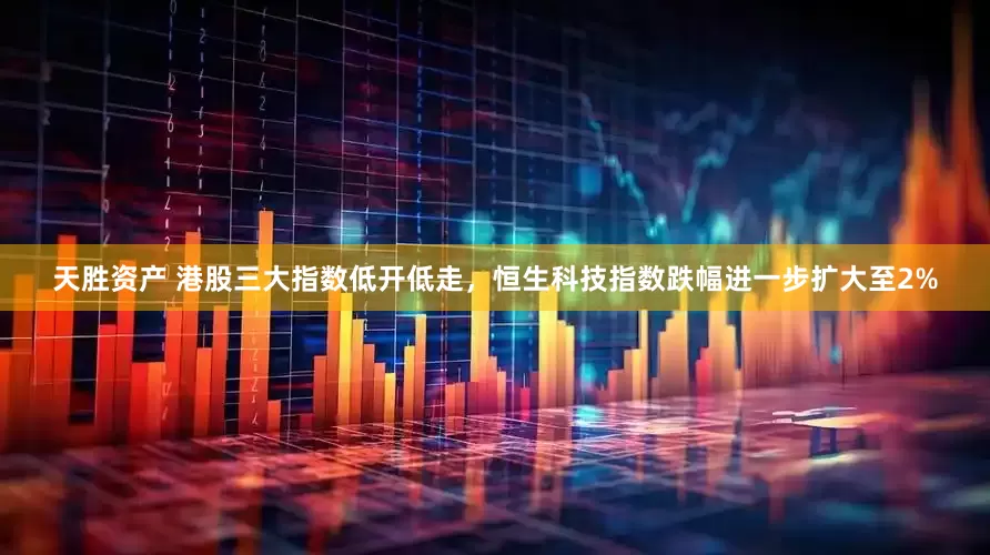 天胜资产 港股三大指数低开低走，恒生科技指数跌幅进一步扩大至2%