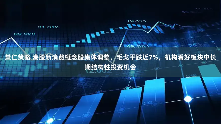 慧仁策略 港股新消费概念股集体调整，毛戈平跌近7%，机构看好板块中长期结构性投资机会