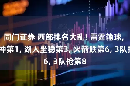 同门证券 西部排名大乱! 雷霆输球, 马刺冲第1, 湖人坐稳第3, 火箭跌第6, 3队抢第8